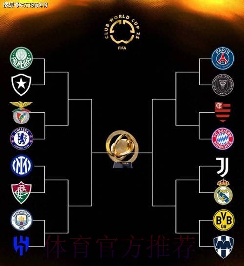 皇马vs曼城或尤文?世俱杯16强战G组和H组对阵 皇马vs曼城或尤文?世俱杯16强战G组和H组对阵